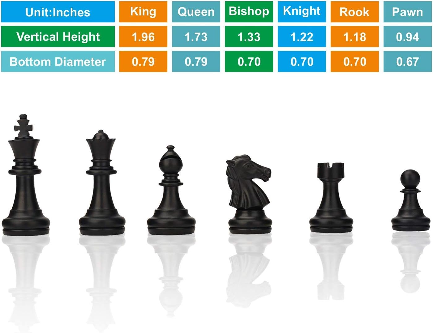 Magnetic Travel Chess Set with Folding Chess Board Educational Toys for Kids and Adults, 2 players